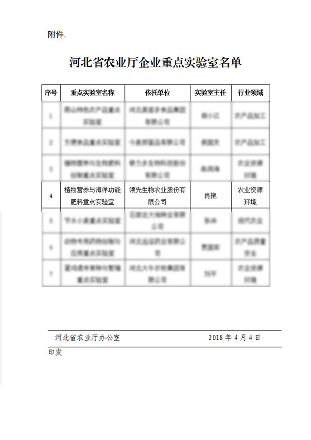 乐鱼体育生物农业股份有限公司获批河北省农业厅企业重点实验室